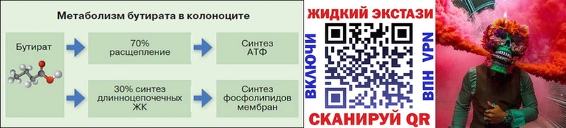 сколько стоит  MEGA зеркало  Бутират бутандиол  Дмитровск 